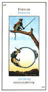 Wheel of Fortune Tarot card in Etteilla deck