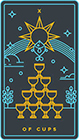 golden-thread - Ten of Cups