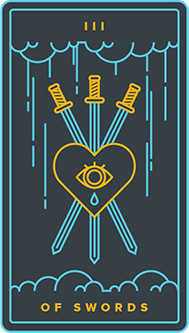 Three of Swords Tarot card in Golden Thread Tarot Tarot deck