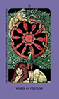jolanda - Wheel of Fortune