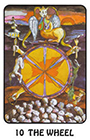 karma - Wheel of Fortune
