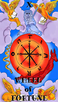 Wheel of Fortune Tarot card in Melanated Classic Tarot Tarot deck