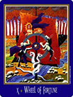 new-century - Wheel of Fortune