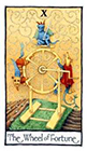 old-english - Wheel of Fortune