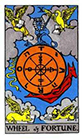 rider - Wheel of Fortune
