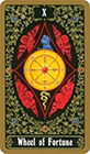 russian - Wheel of Fortune
