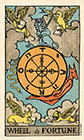 smith-waite - Wheel of Fortune