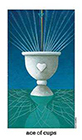 sun-moon - Ace of Cups