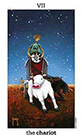 sun-moon - The Chariot