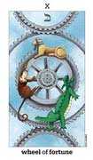 Wheel of Fortune Tarot card in Sun and Moon Tarot deck