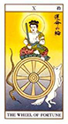 ukiyoe - Wheel of Fortune