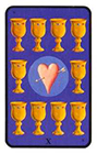 witches - Ten of Cups